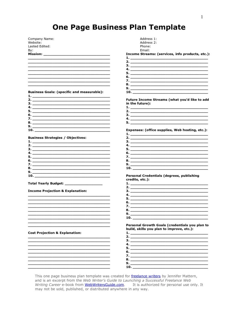 002 Free Business Plan Template 20Simple20Usiness Outline Inside