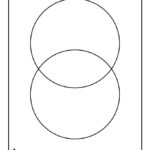 2 Circle Venn Diagram Template Woo Jr Kids Activities Venn