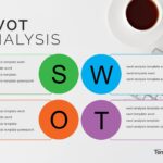 30 Blank Swot Analysis Templates Word TemplateArchive