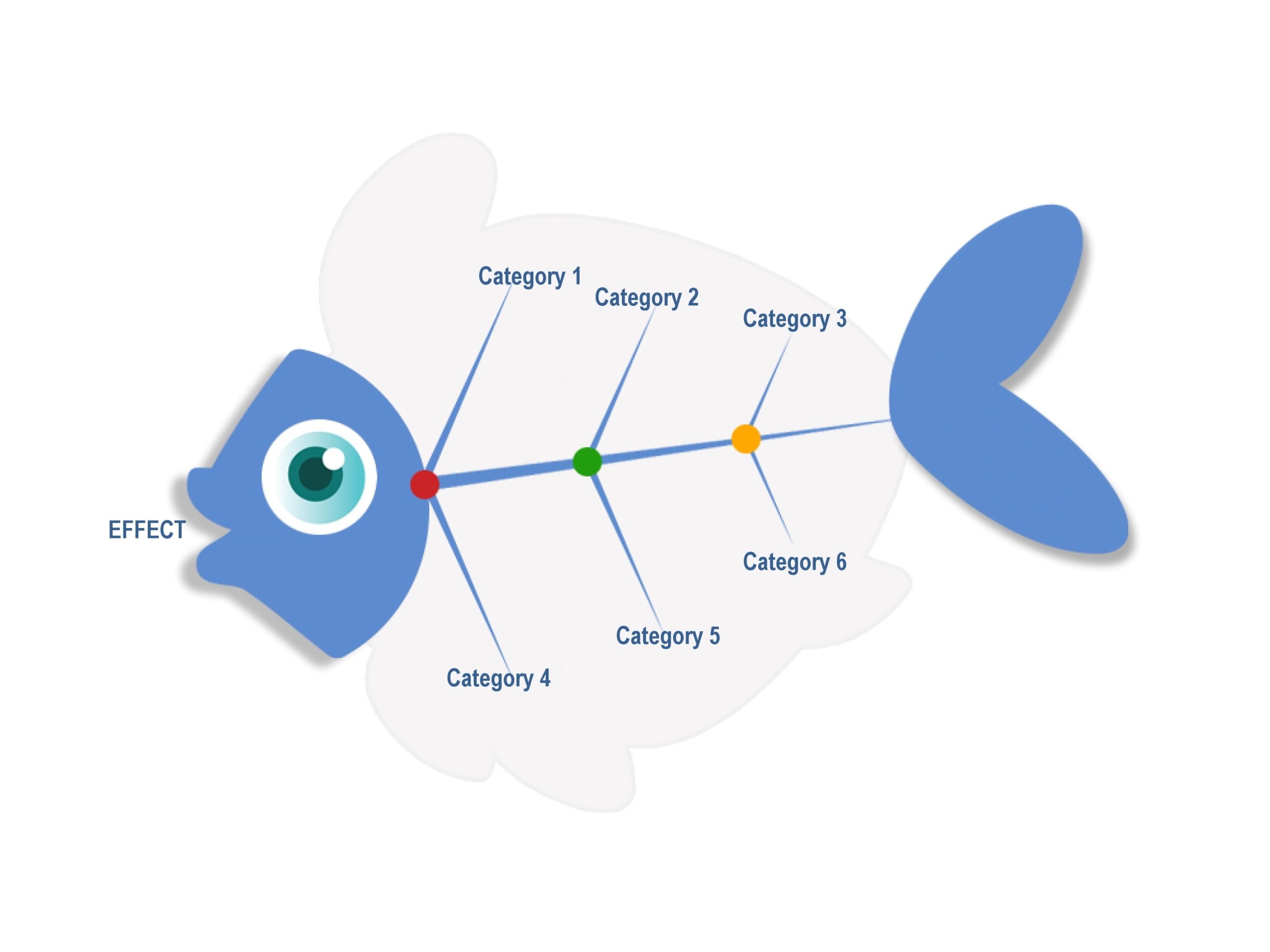 30 Editable Fishbone Diagram Templates Charts TemplateArchive