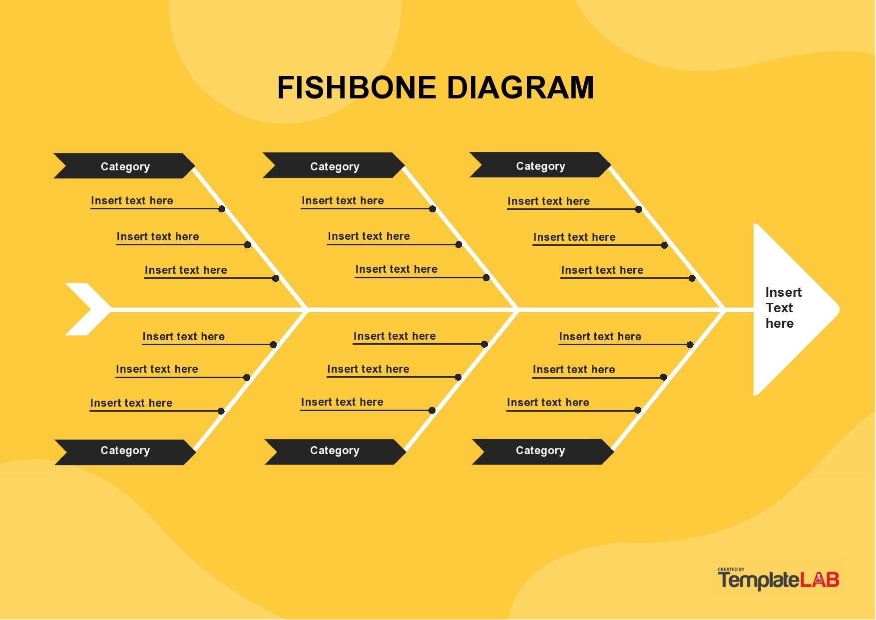 30 Editable Fishbone Diagram Templates Charts TemplateArchive
