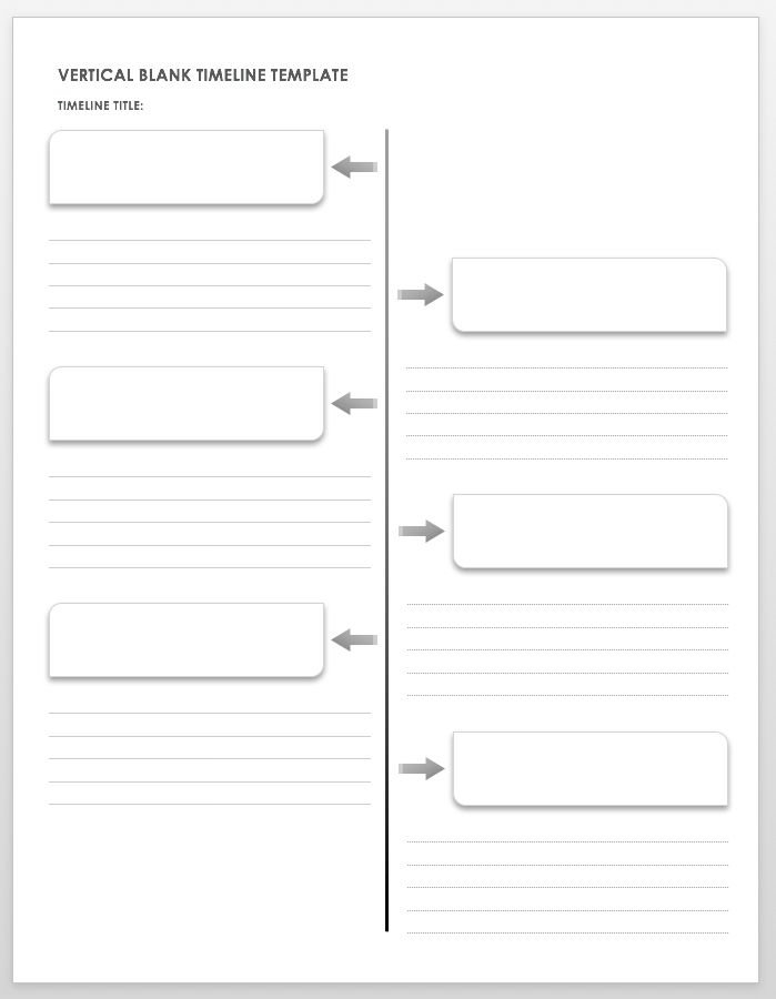 32 Blank Timeline Template Hennessy Events