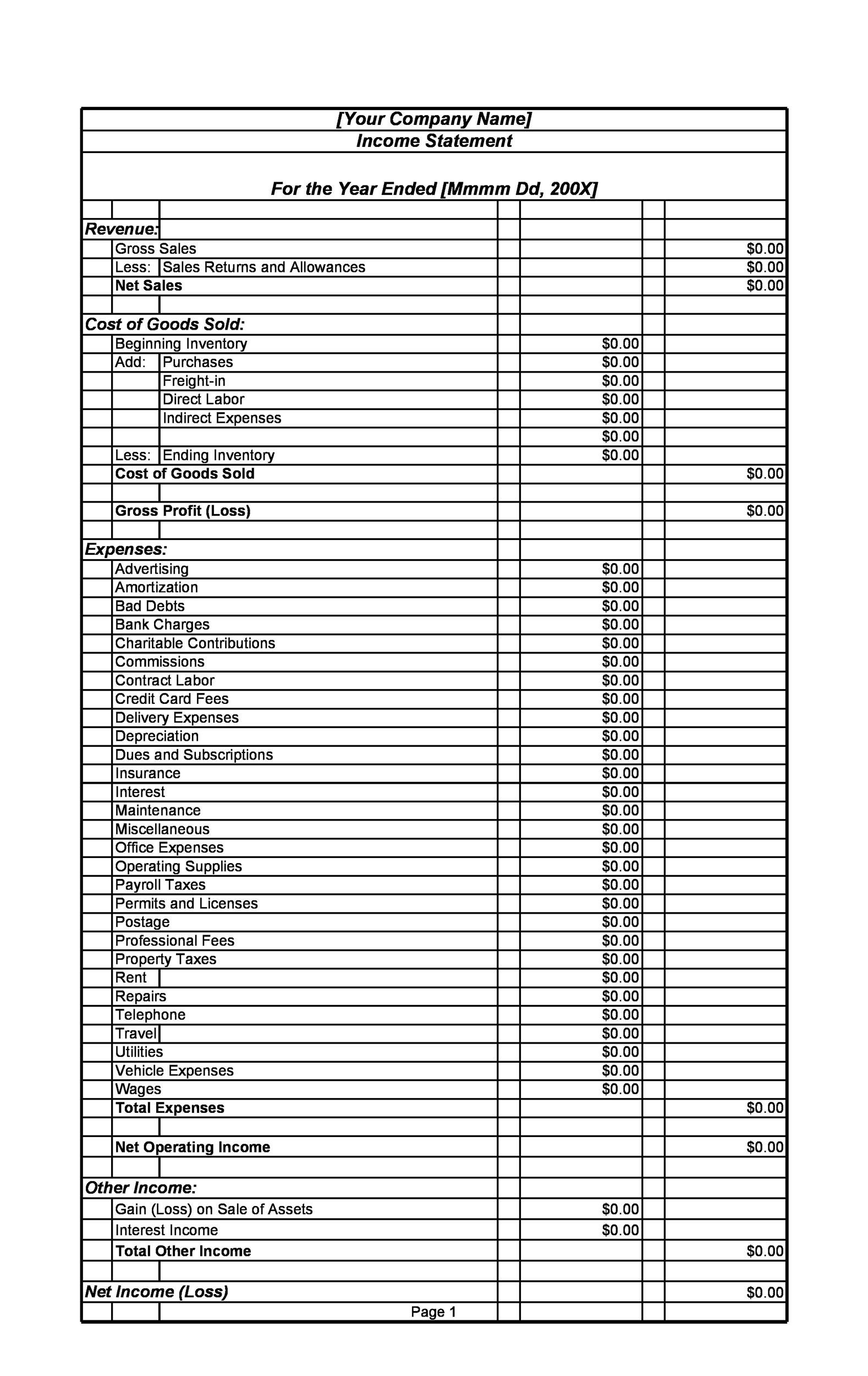35 Profit And Loss Statement Templates Forms