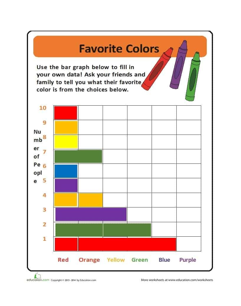 41 Blank Bar Graph Templates Bar Graph Worksheets Template Lab Line