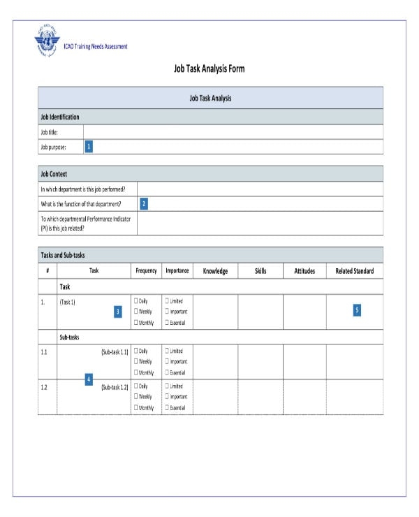 Blank Task Analysis Templates