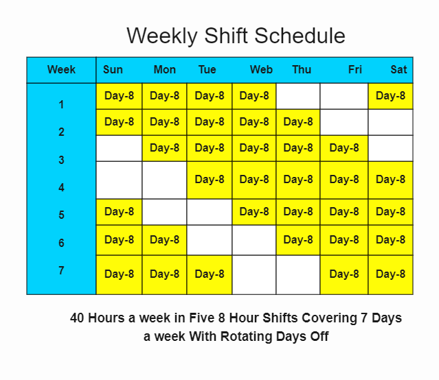 7 Day Weekly Work Schedule Template EdrawMax Template