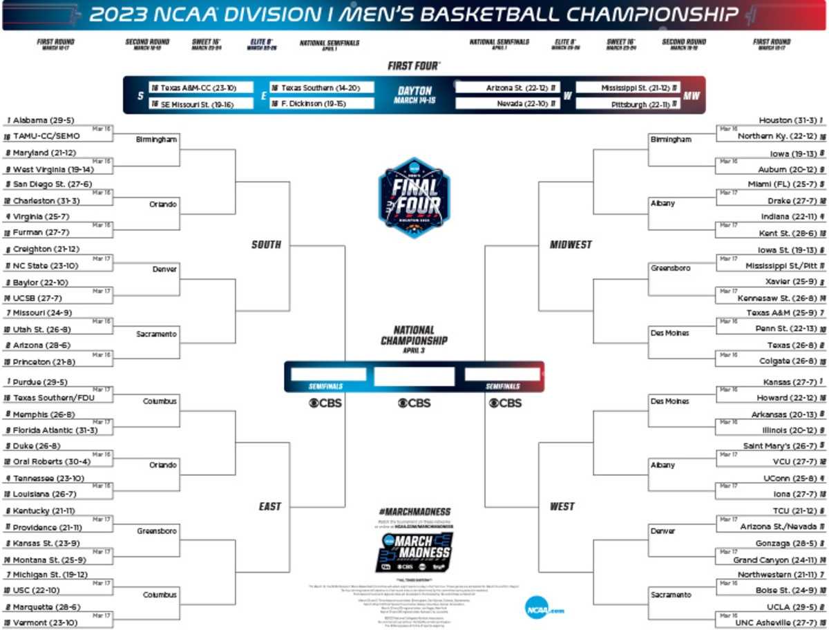 Acc Softball Tournament 2025 Bracket Andrea D Gantt