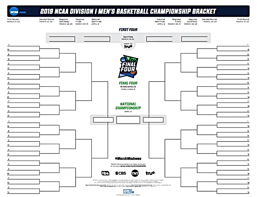 Arch Madness Bracket 2025 Dixie Sabrina