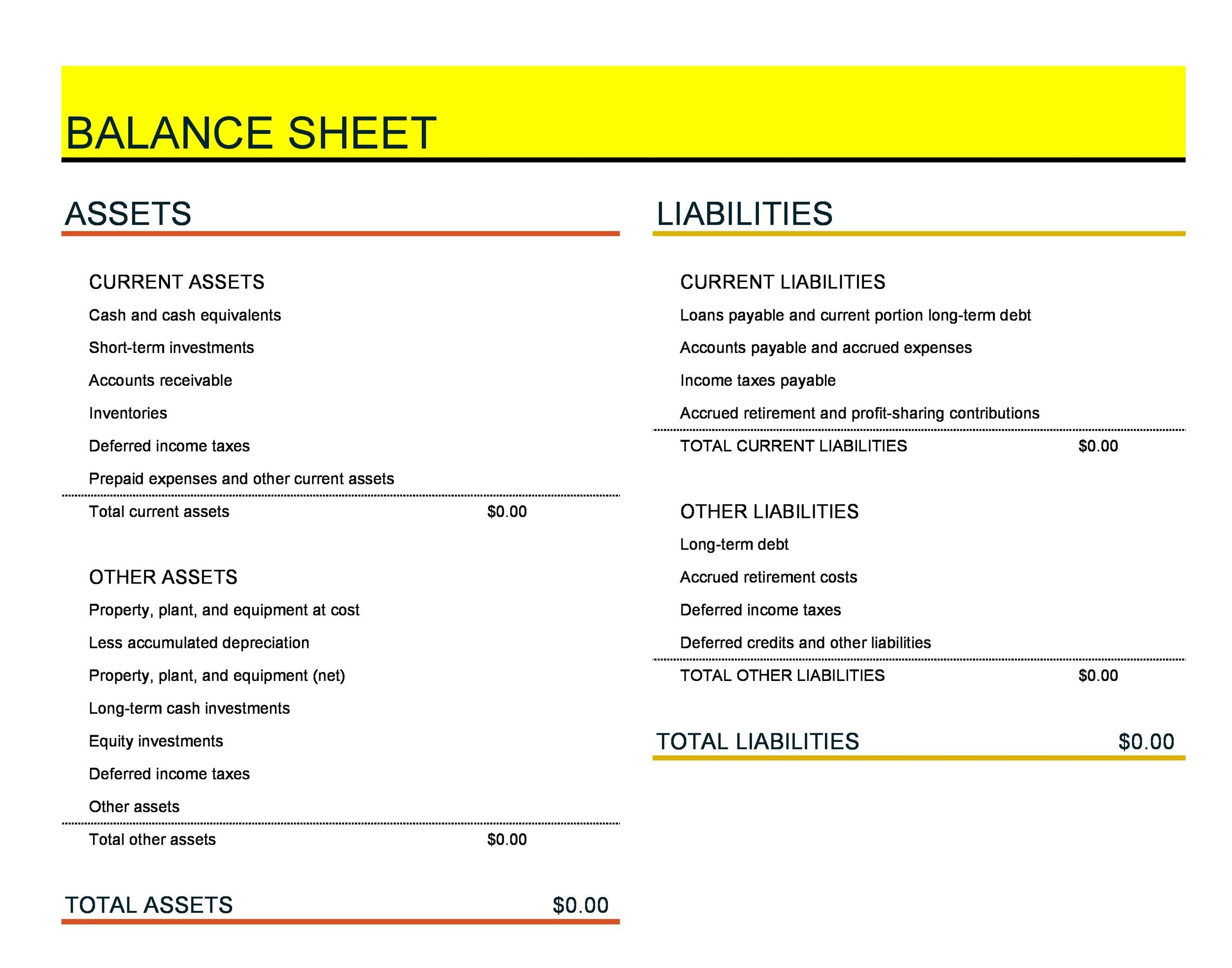 Balancesheet Balancesheet 