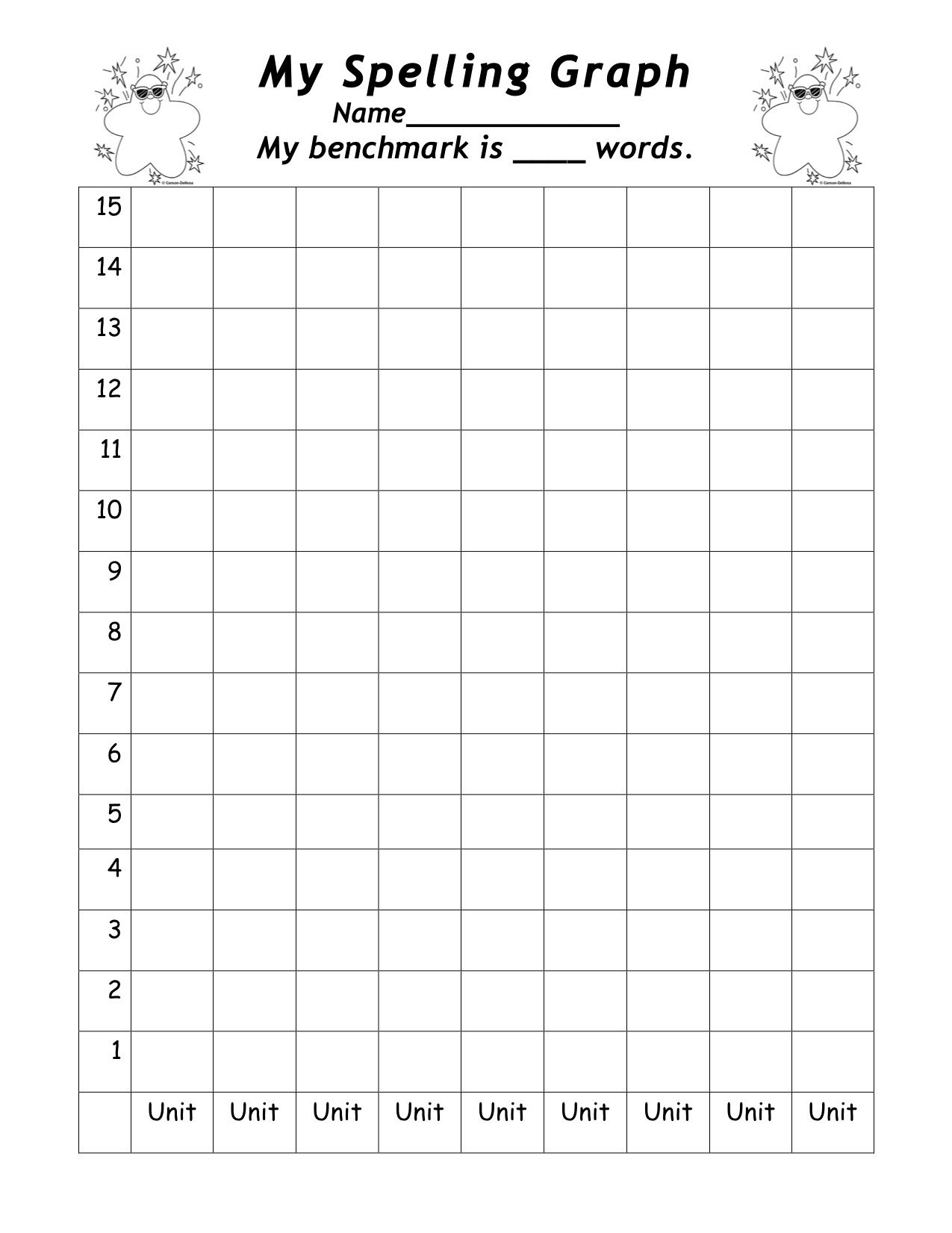 Blank Bar Graph Templates