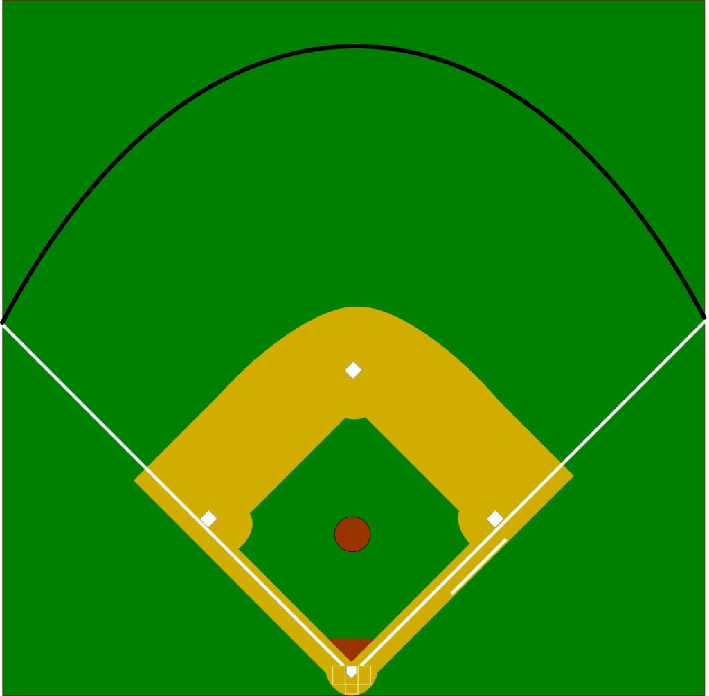 Blank Baseball Field Cliparts Co