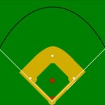 Blank Baseball Field Cliparts Co