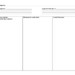 Blank Care Plan Templates For Nursing