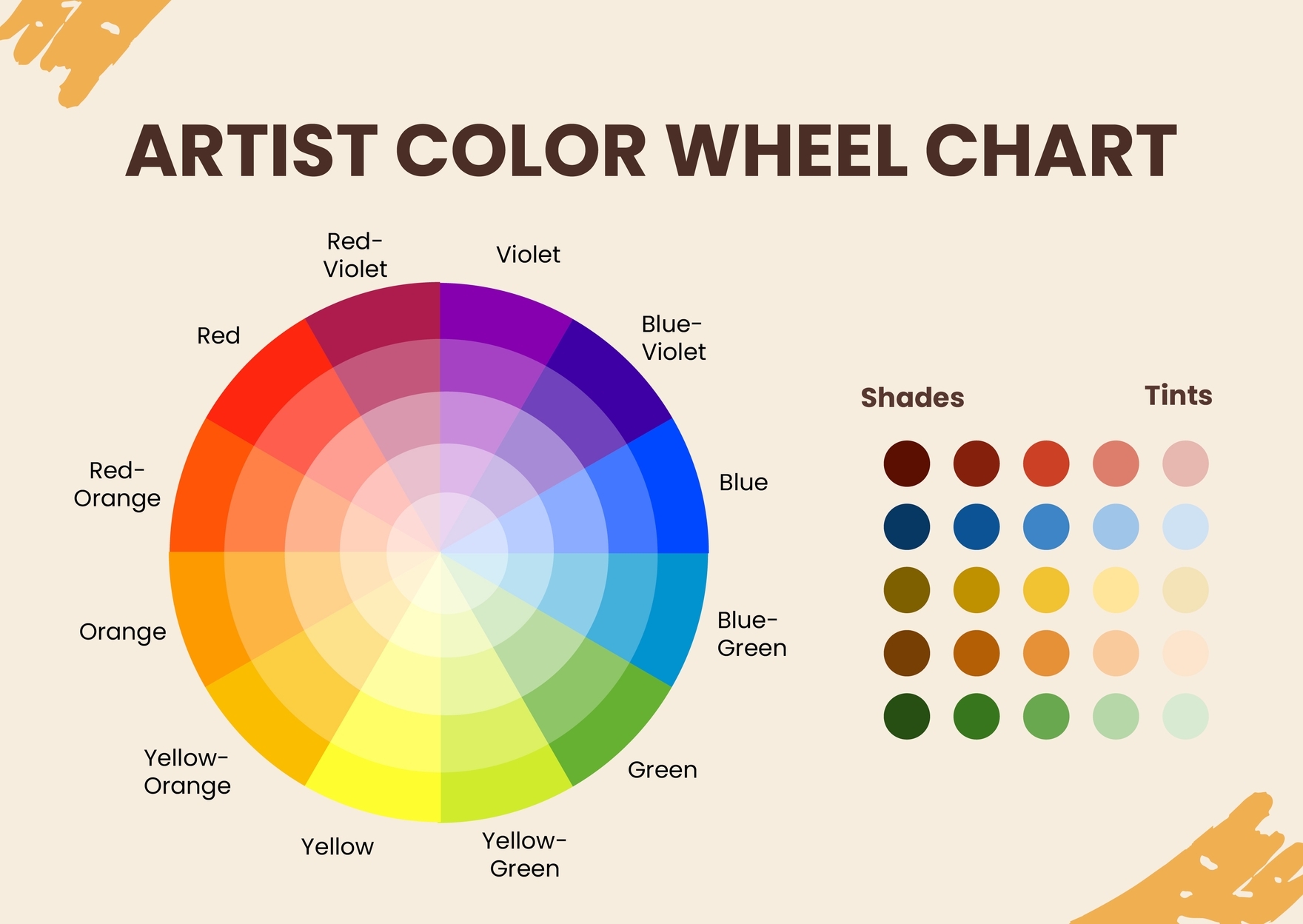 Blank Color Wheel Chart In Illustrator PDF Download Template