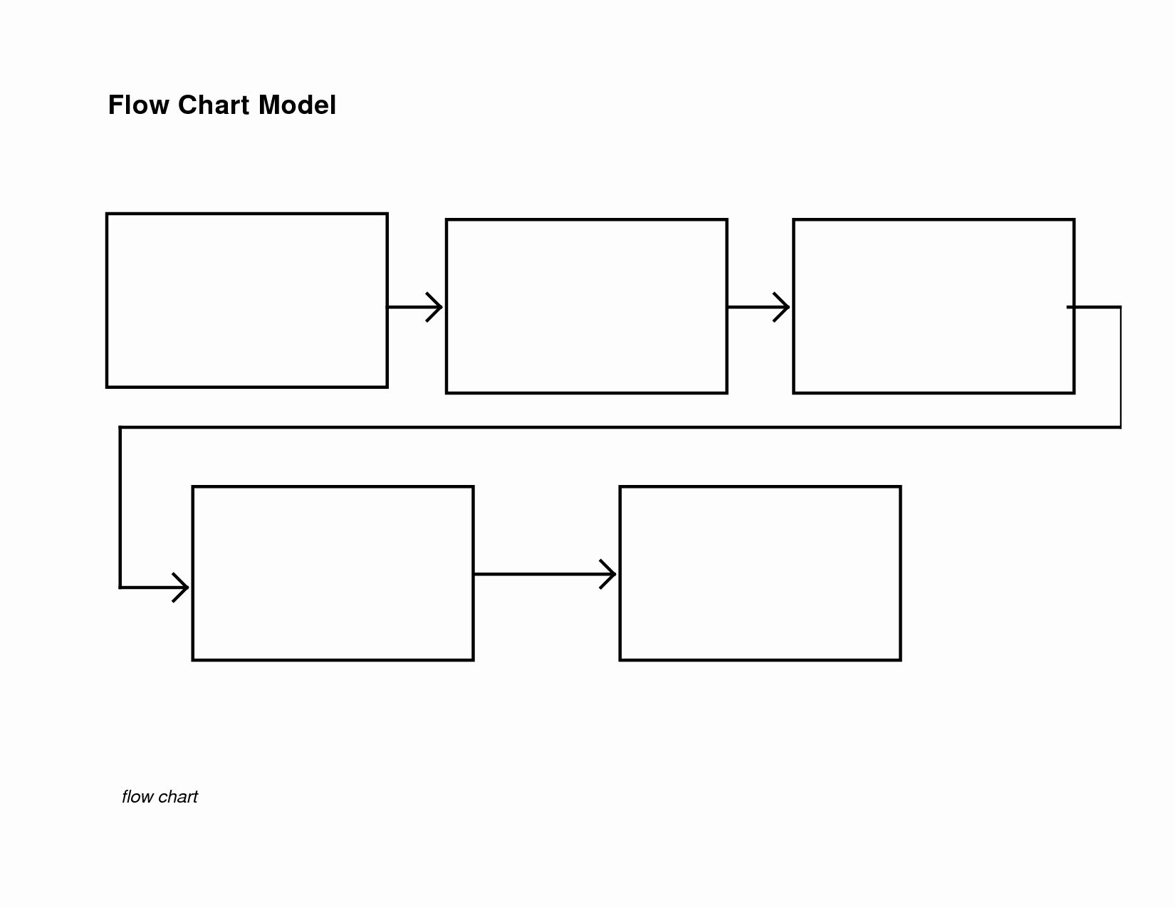 Blank Flow Chart Template Fresh Blank Flow Chart Example Mughals Sample