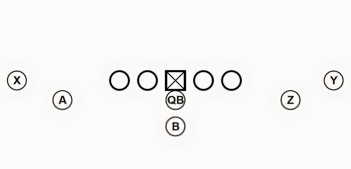 Blank Football Playbook Template
