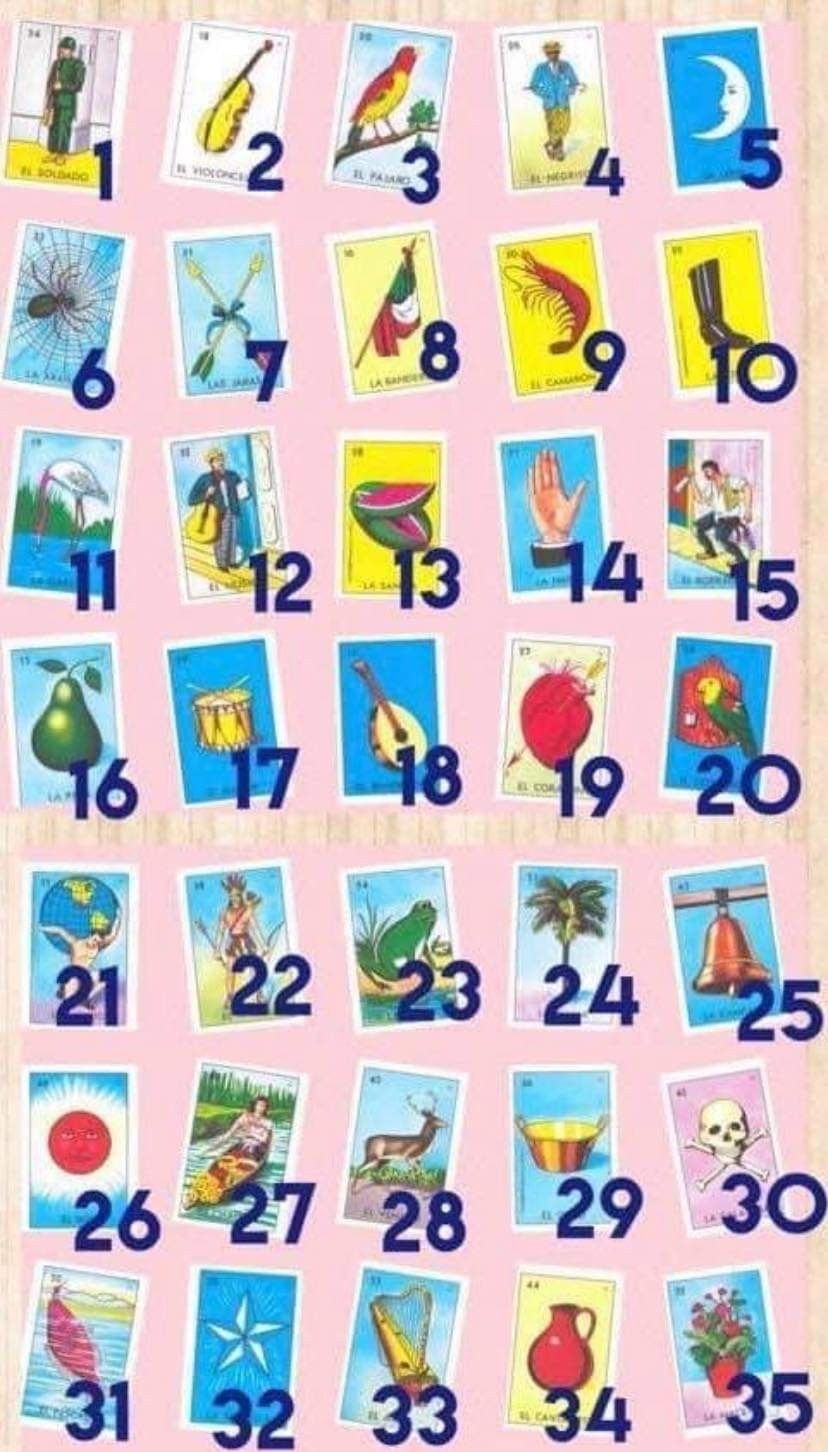 Blank Loteria Card Template