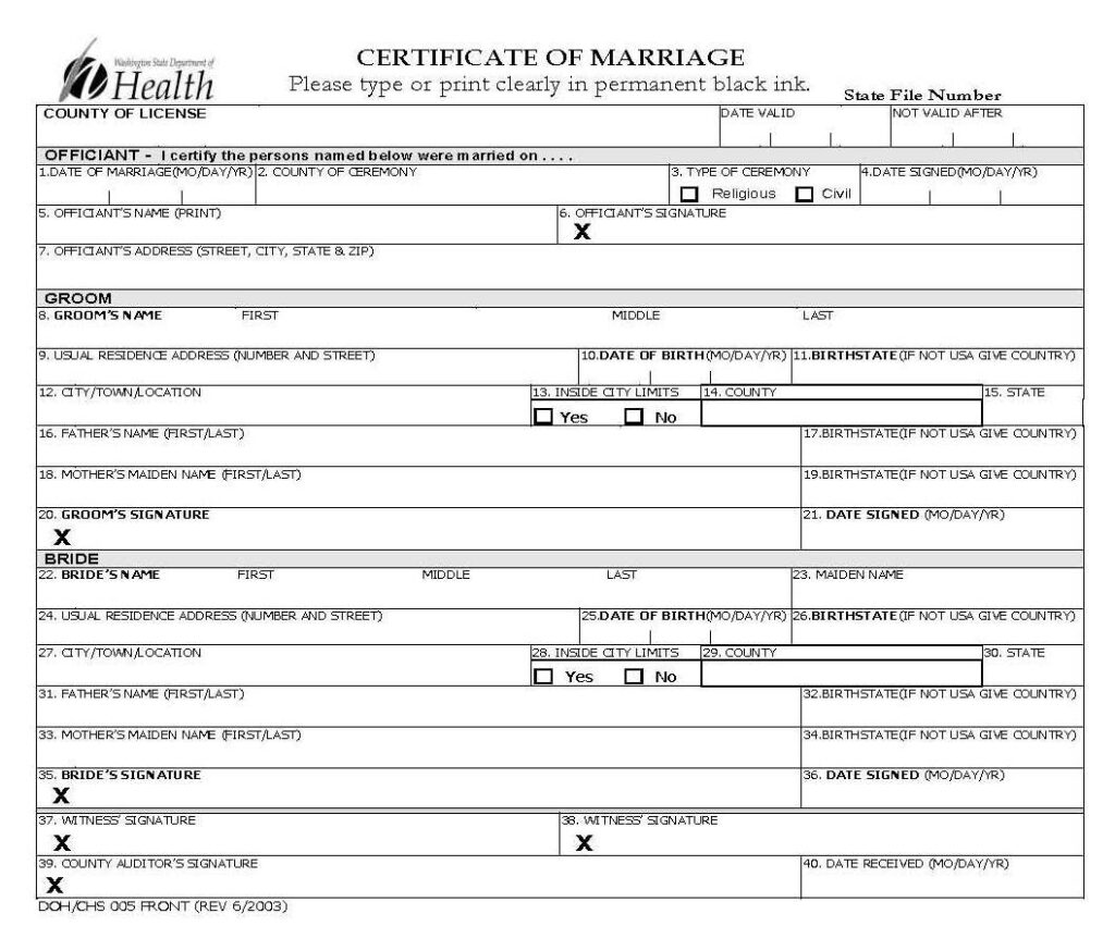 Blank Marriage License To Fill Out Marriage License Marriage Person