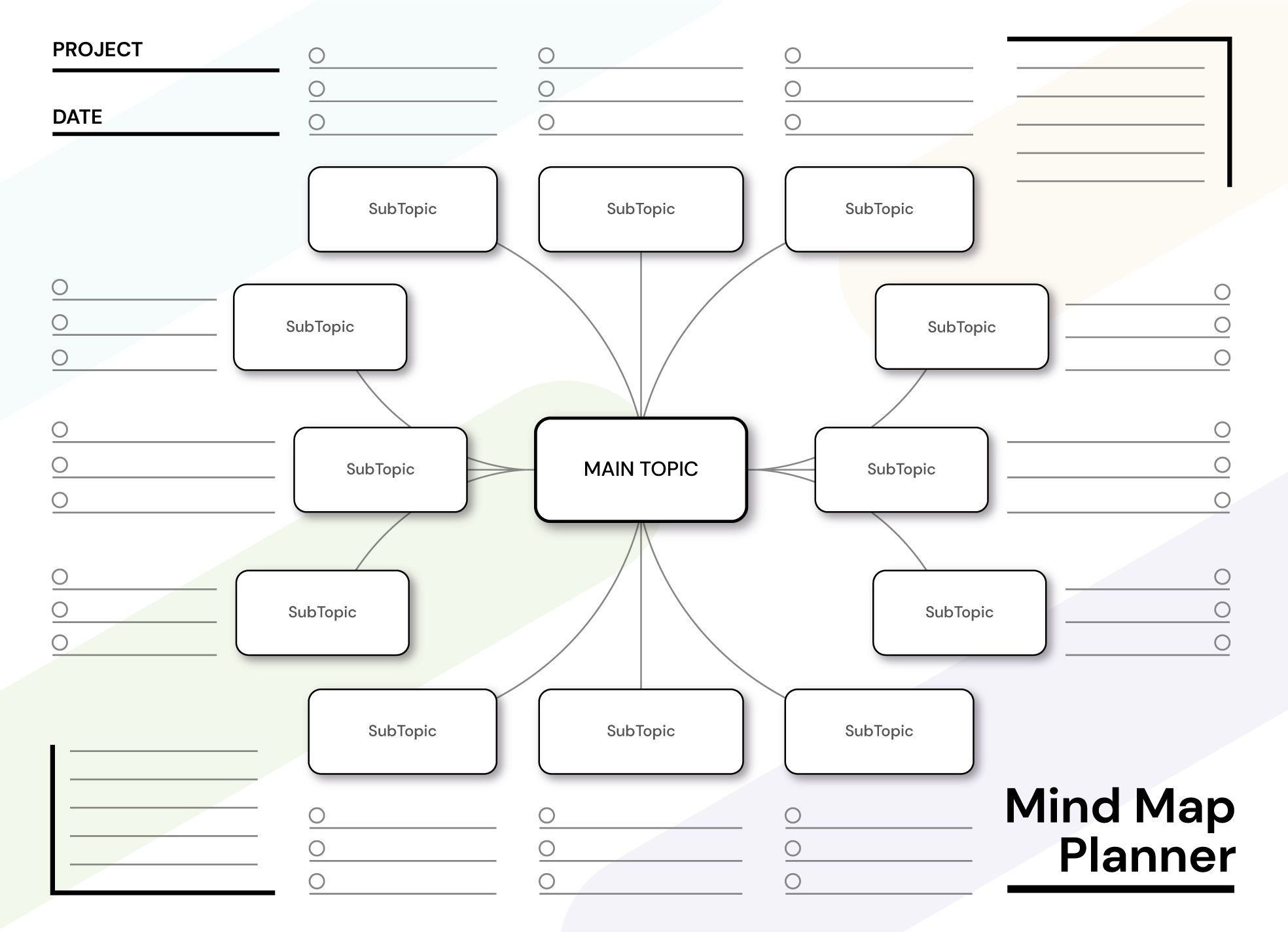 Blank Mind Map Template Organize Your Thoughts Easily