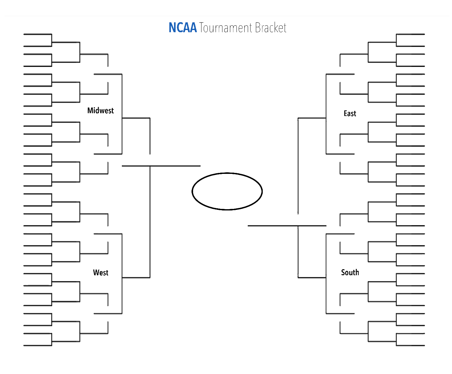 Blank Ncaa Bracket 2024 Emili Inesita