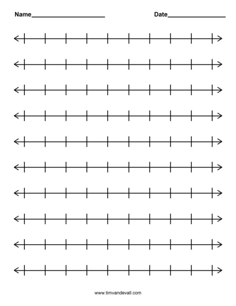 Blank Number Line Templates Tim S Printables