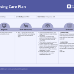 Blank Nursing Care Plan Templates Blank Nursing Care Plan Templates Images