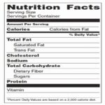 Blank Nutrition Label Worksheet New 15 Best Of Diet Worksheets In Pdf