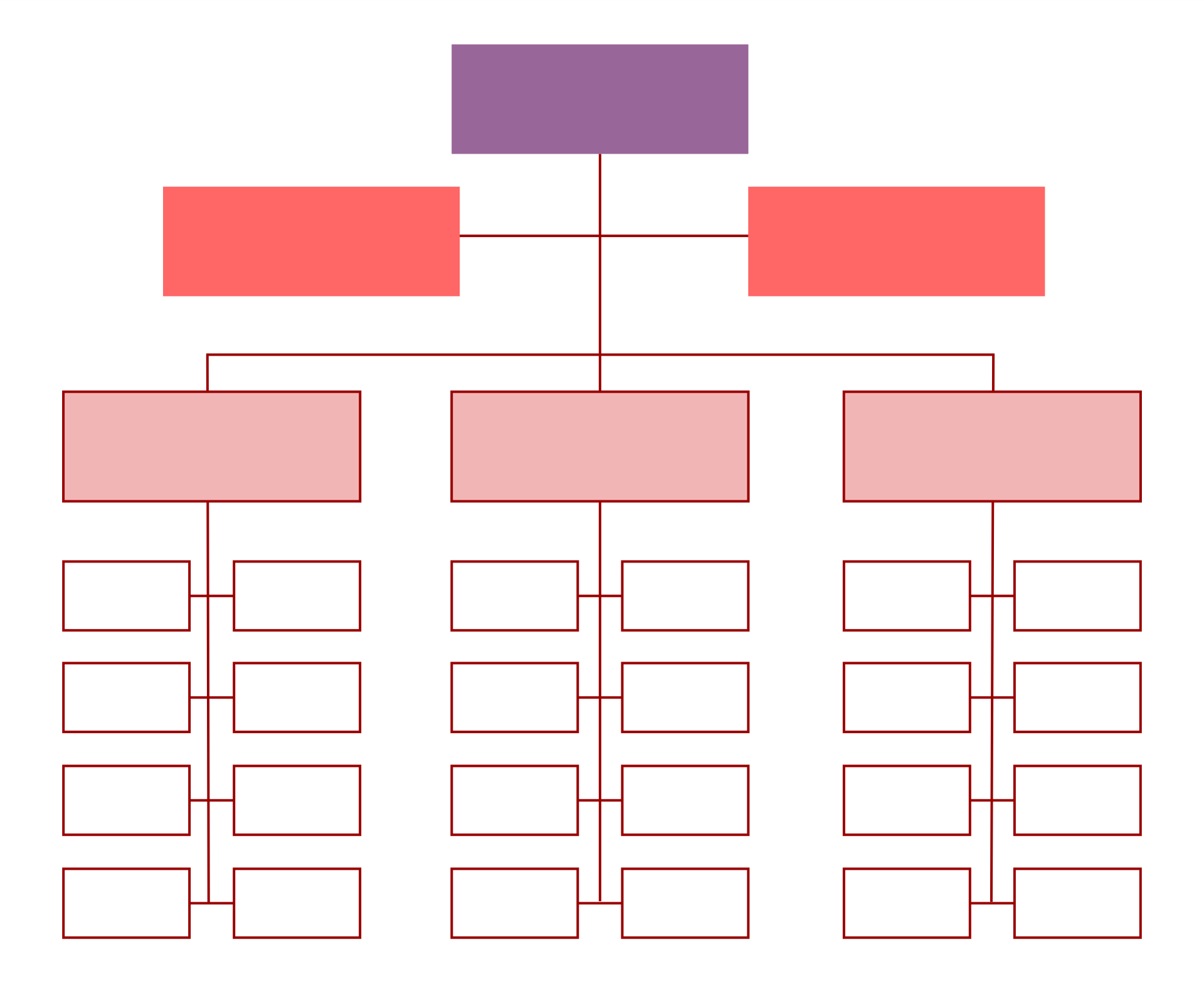 Blank Organizational Chart