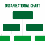 Blank Organizational Chart Templates