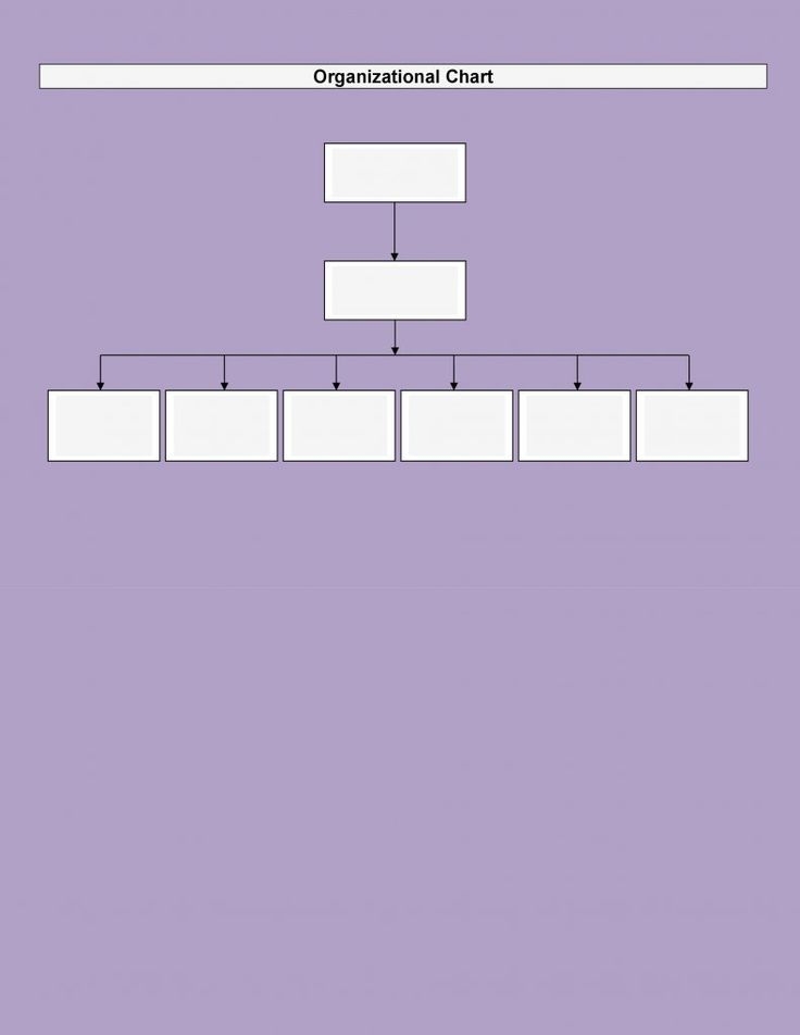 Blank Organizational Chart Templates