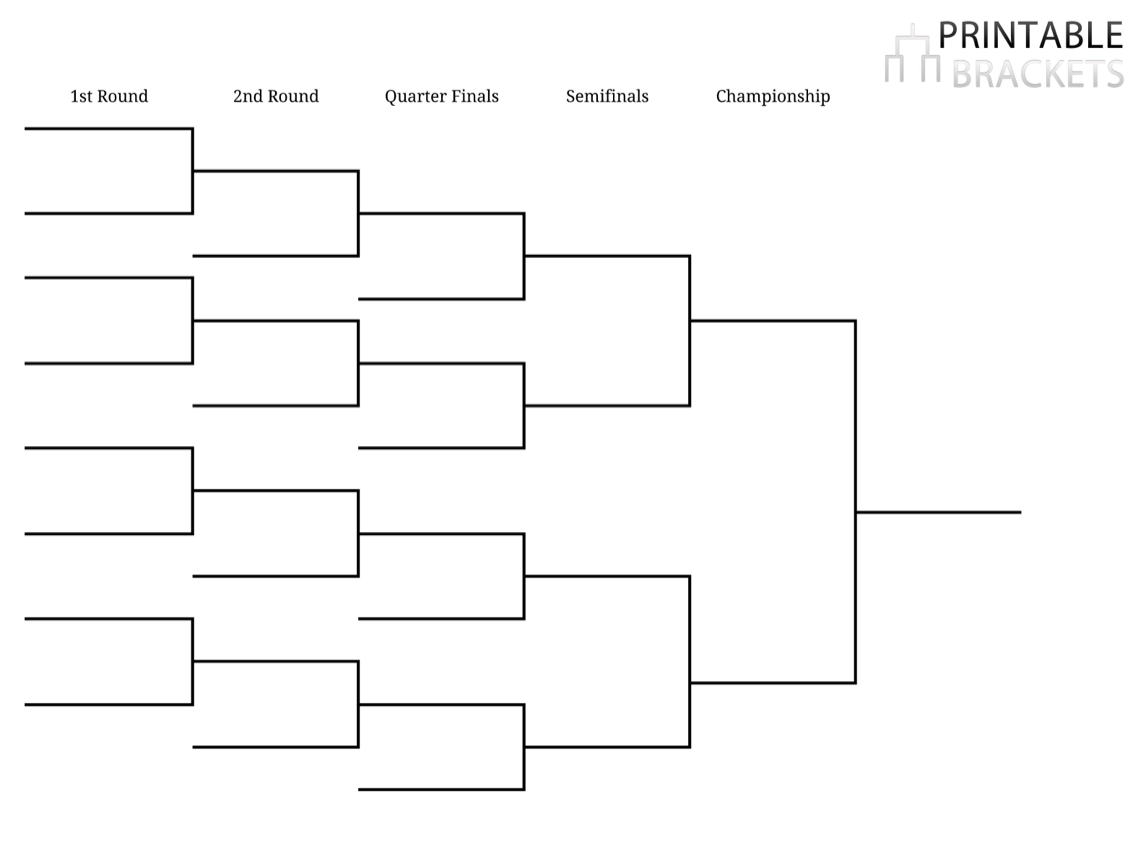 Blank Printable Bracket Sheets
