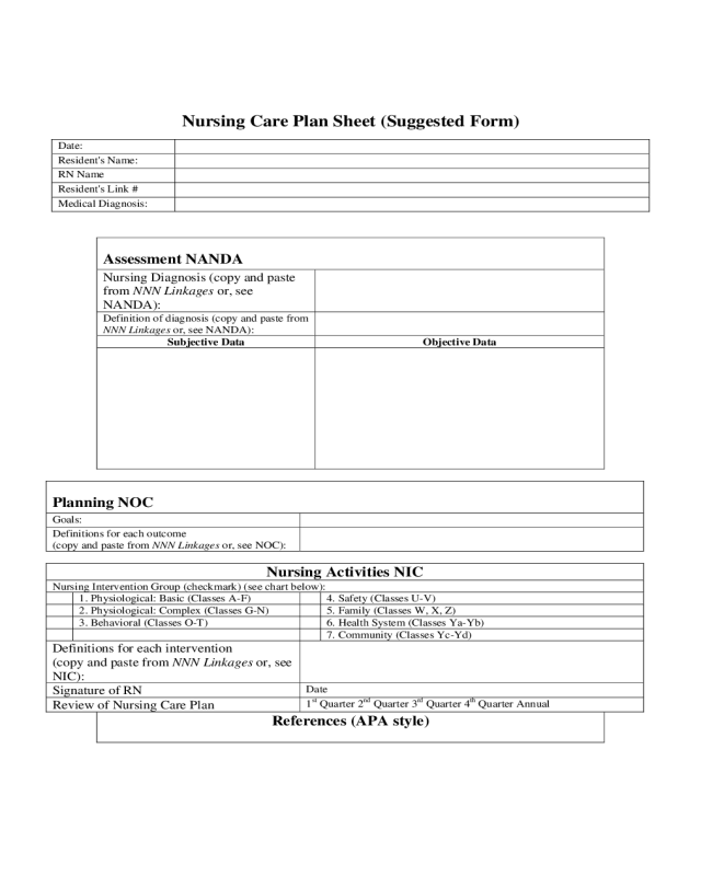 Blank Printable Care Plan Templates