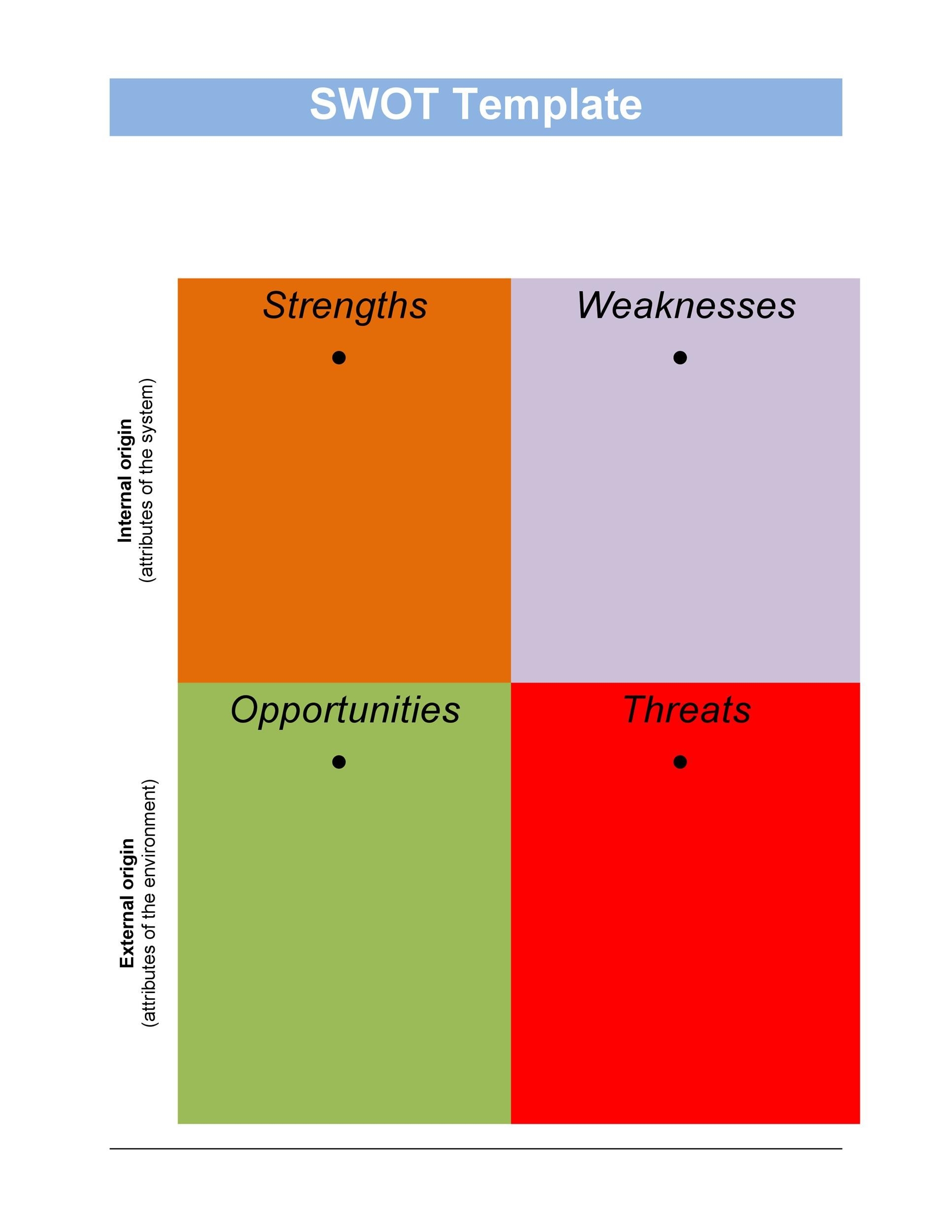 Blank Swot Form Vrogue Co
