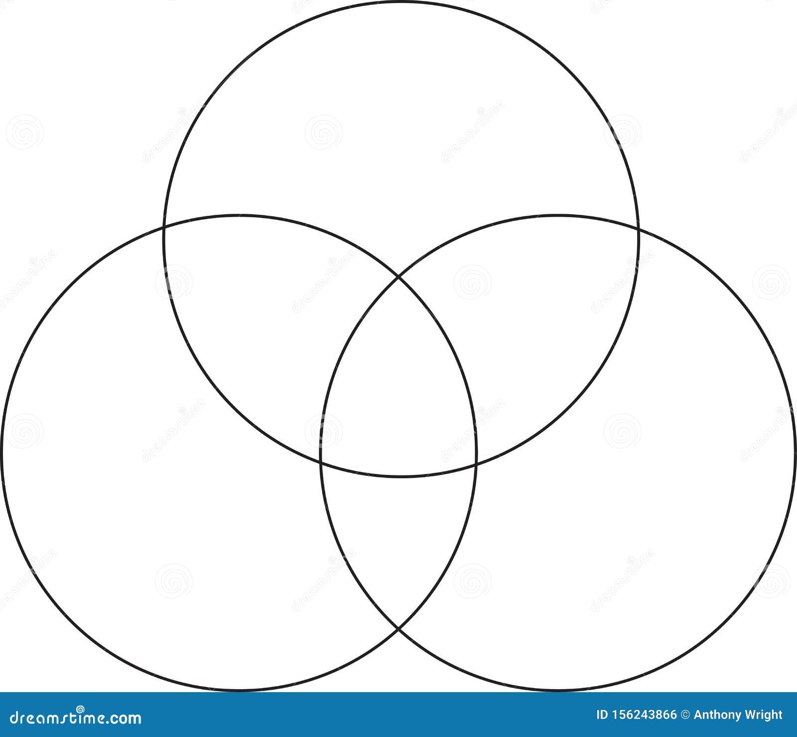 Blank Venn Diagram Templates