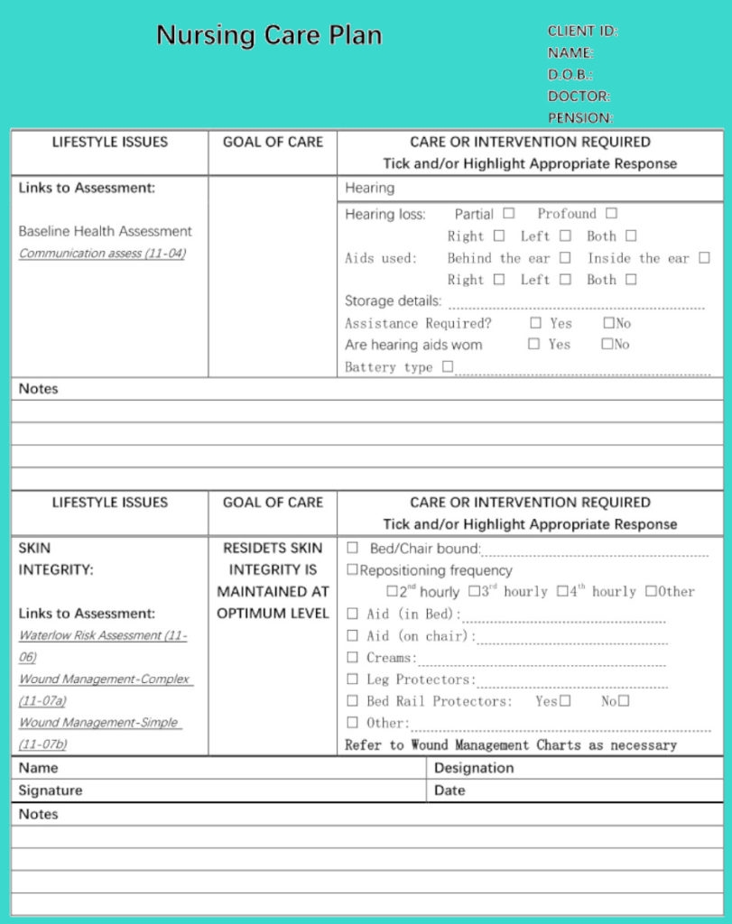 Care Plan Templates