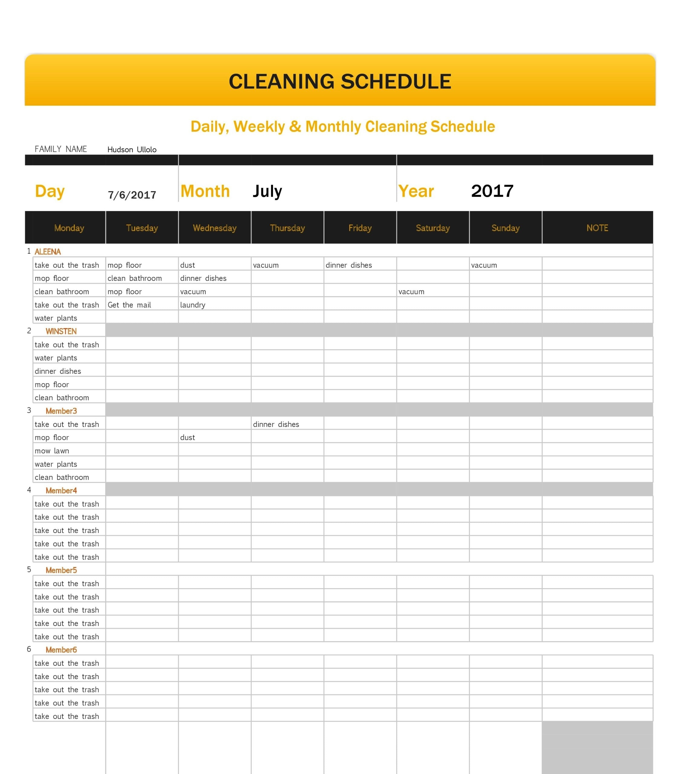 Cleaning Charts Templates