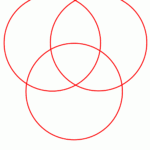 Clip Art Venn Diagram ClipArt Best