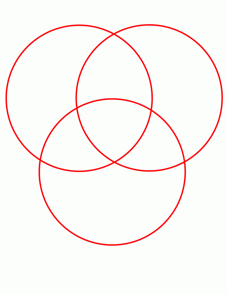 Clip Art Venn Diagram ClipArt Best