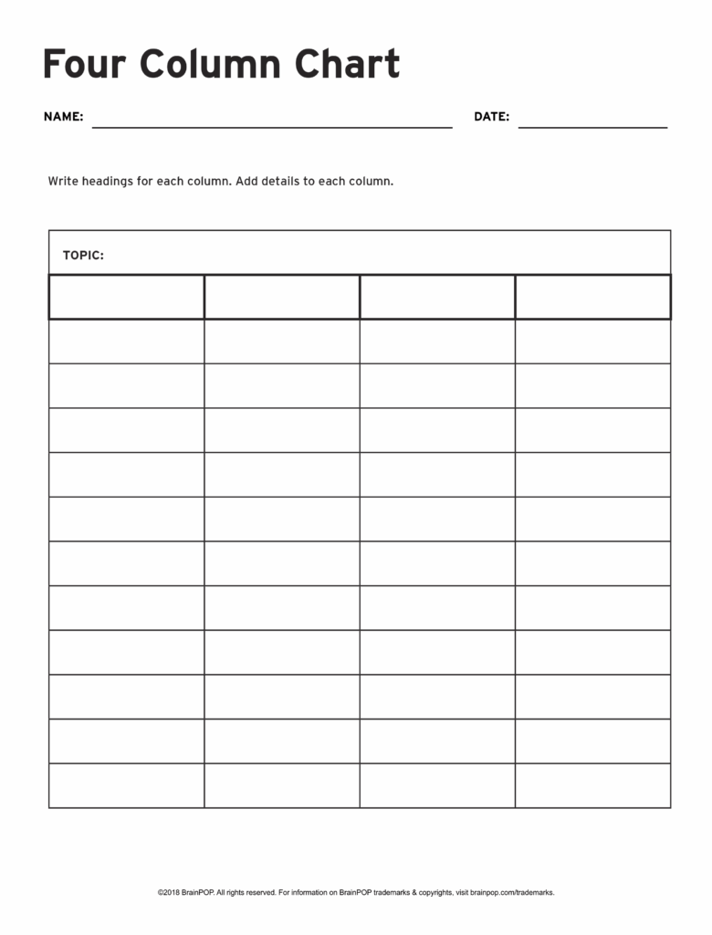 Column Chart