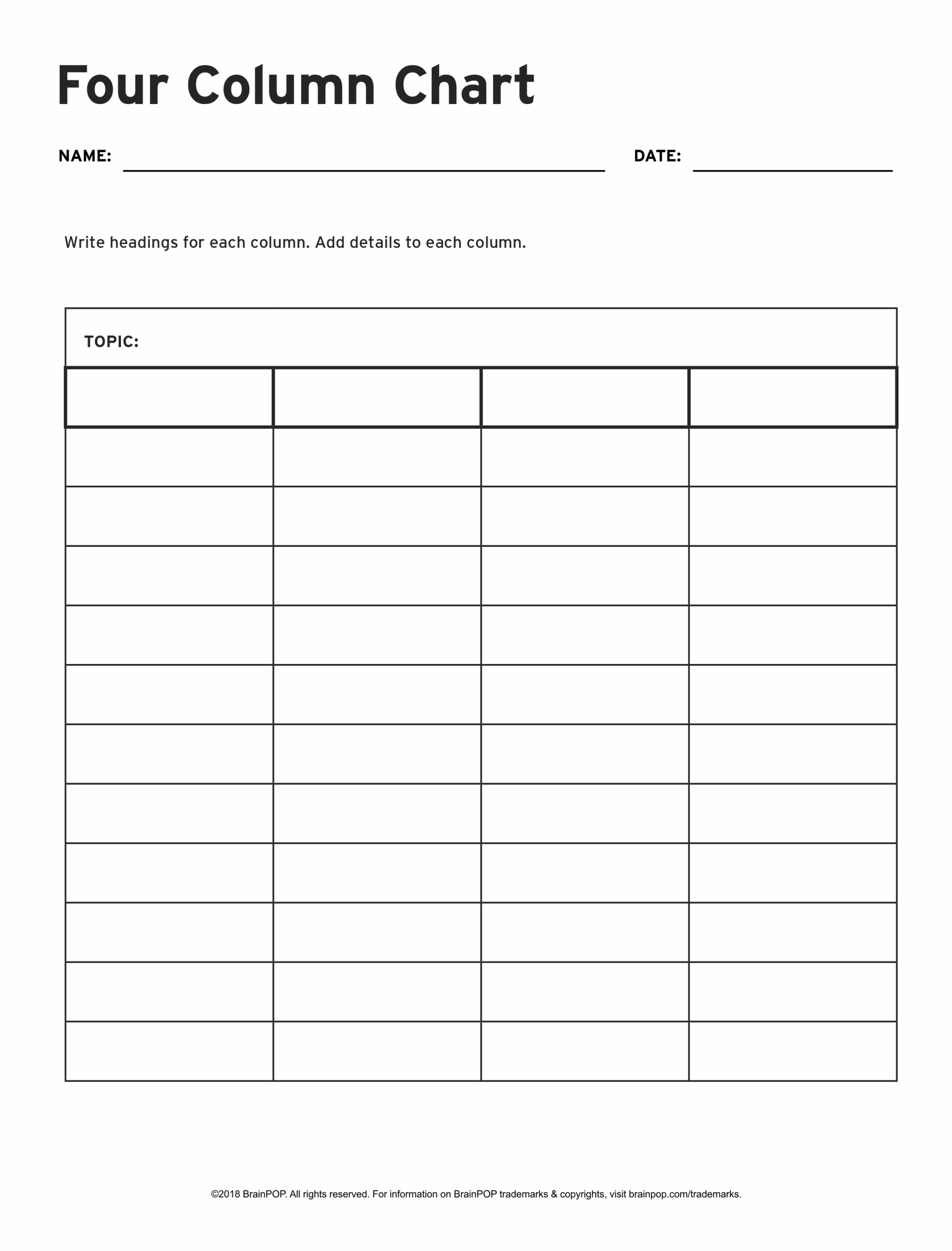 Column Chart