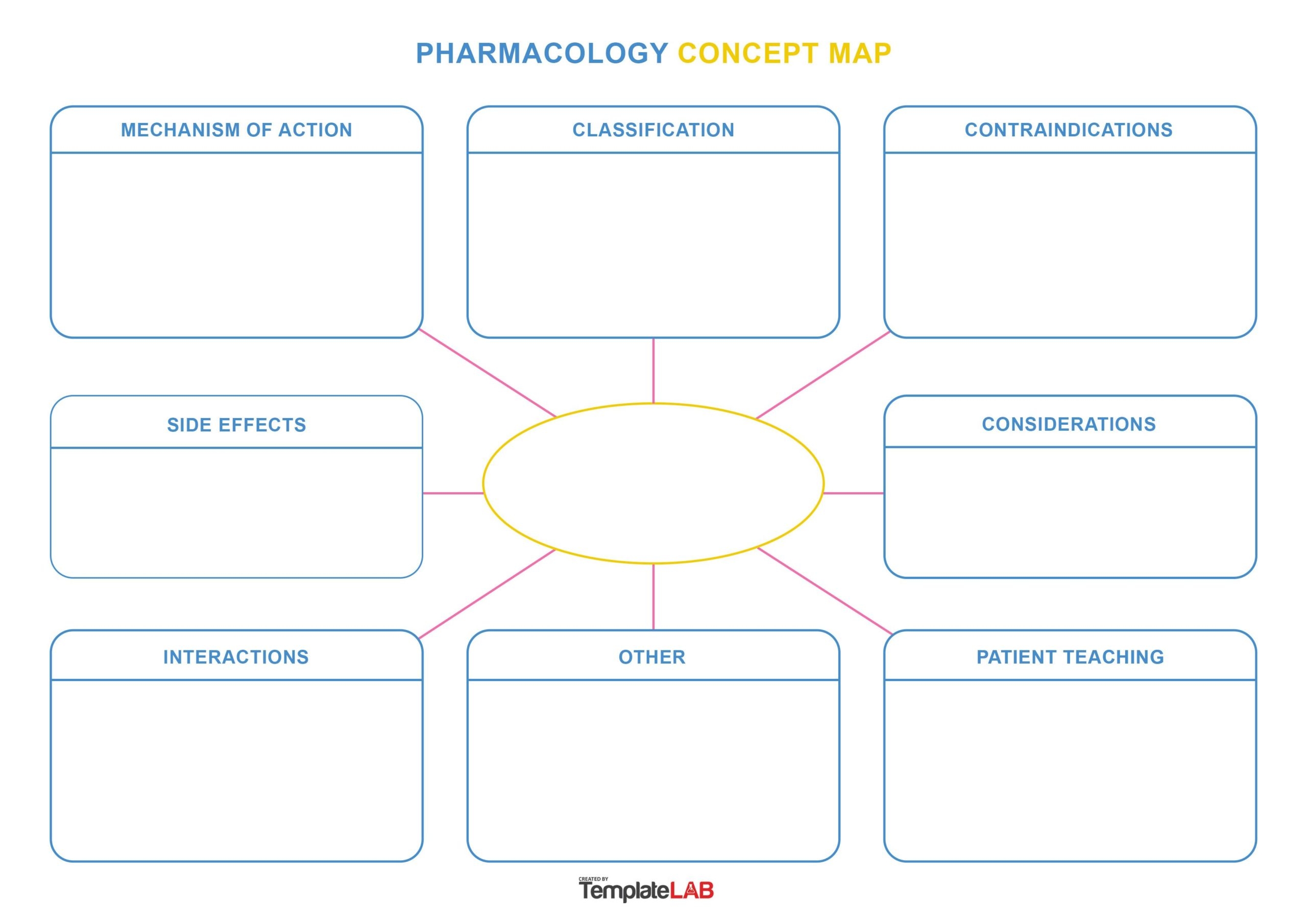Concept Diagram Template