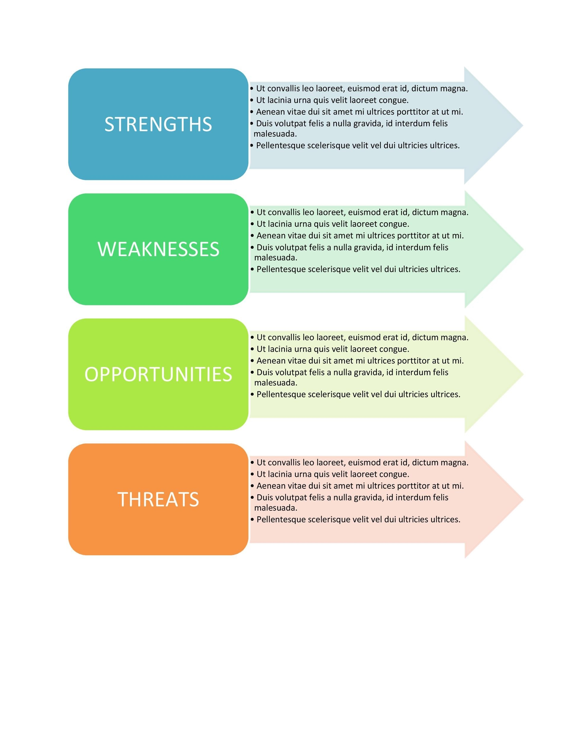 Contoh SWOT Personal