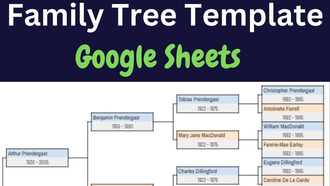 Create A Family Tree In Google Sheets YouTube