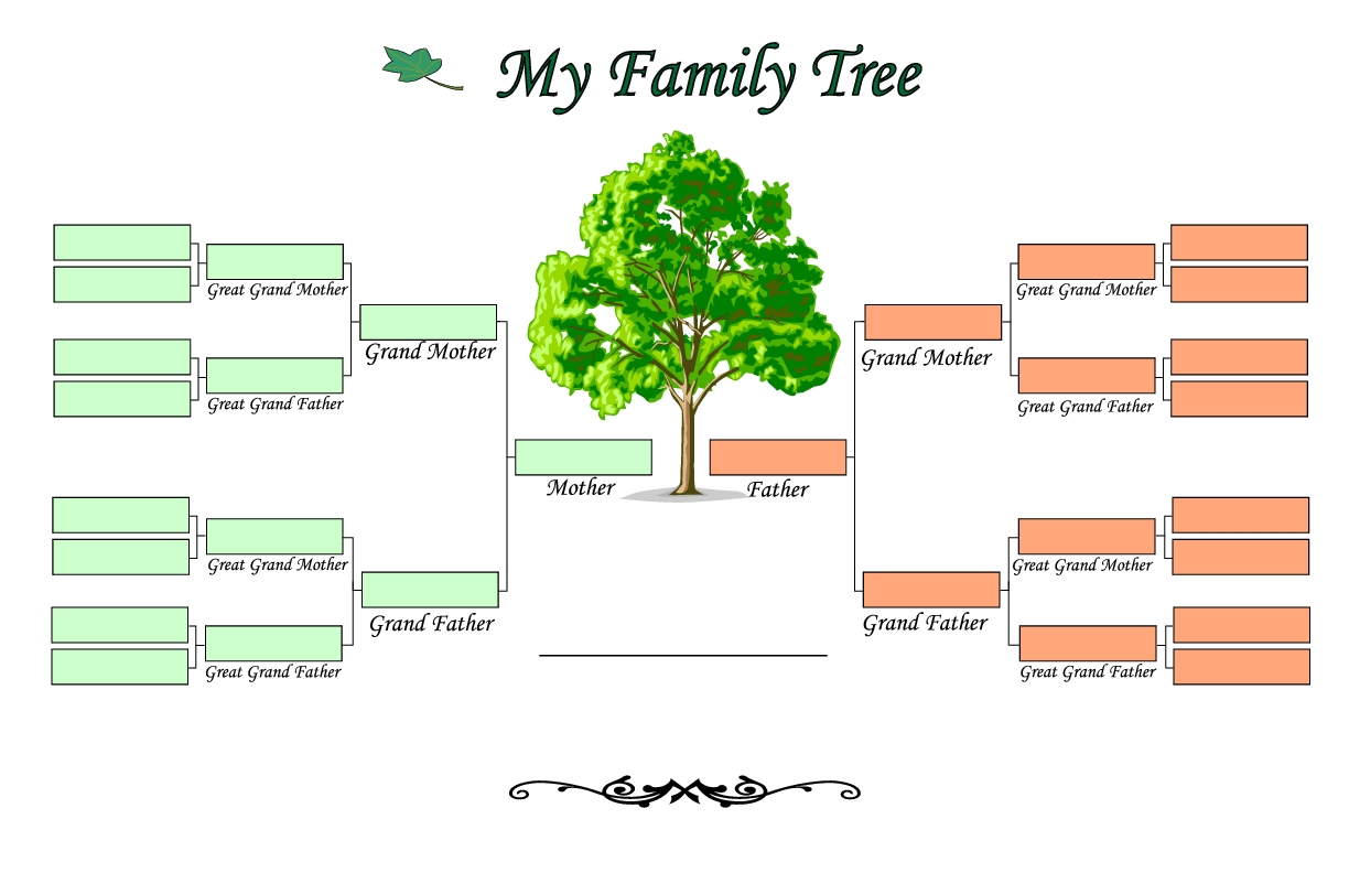 Create A Tree Diagram Exatin Info
