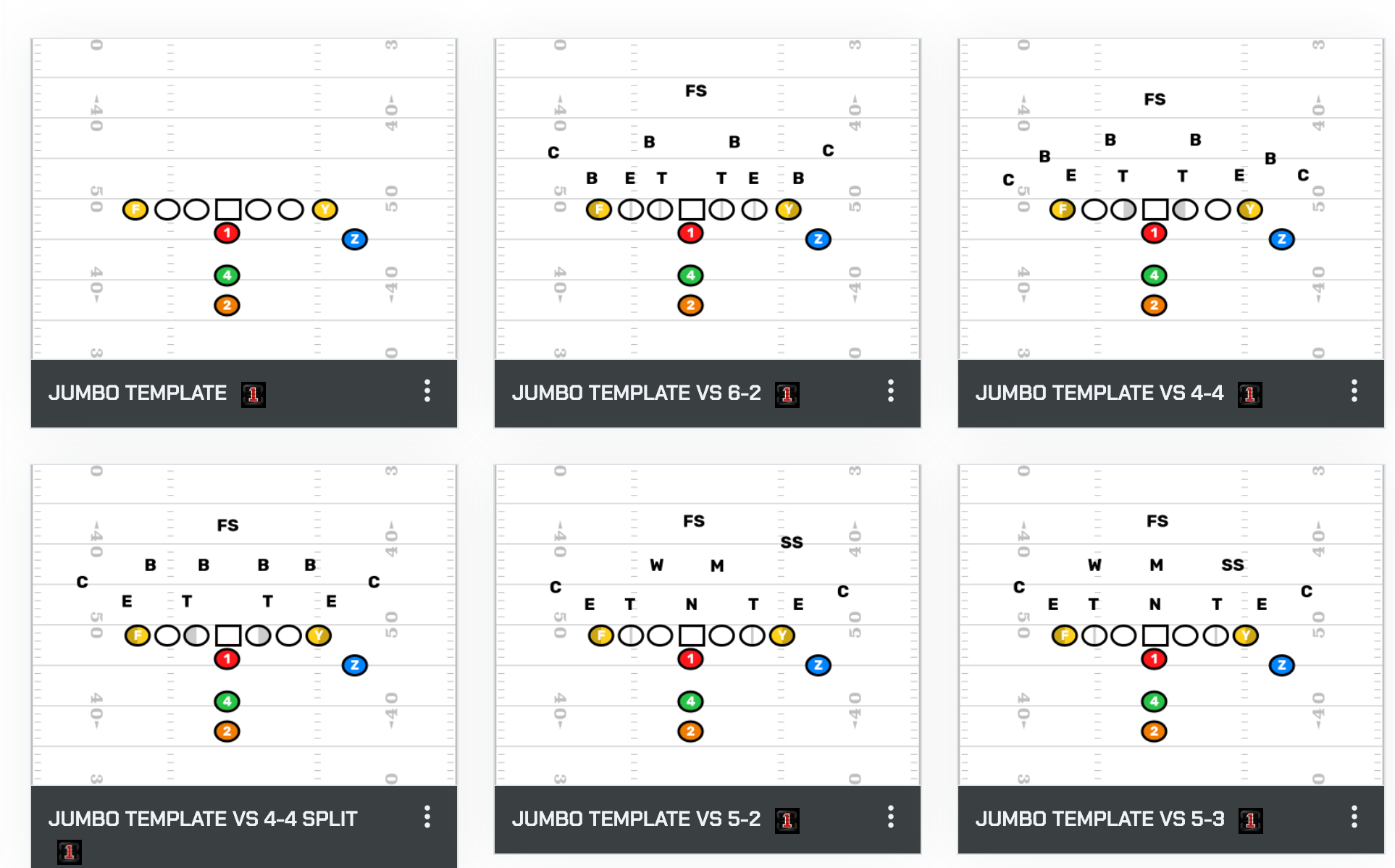 Defensive Templates Archives FirstDown PlayBook