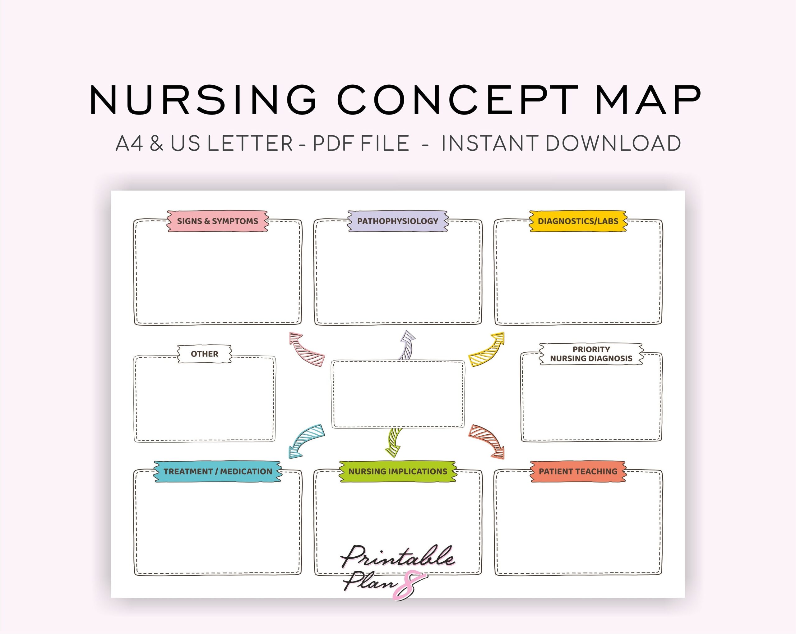Concept Map Templates Blank