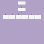 Editable Hierarchy Chart A Visual Reference Of Charts Chart Master