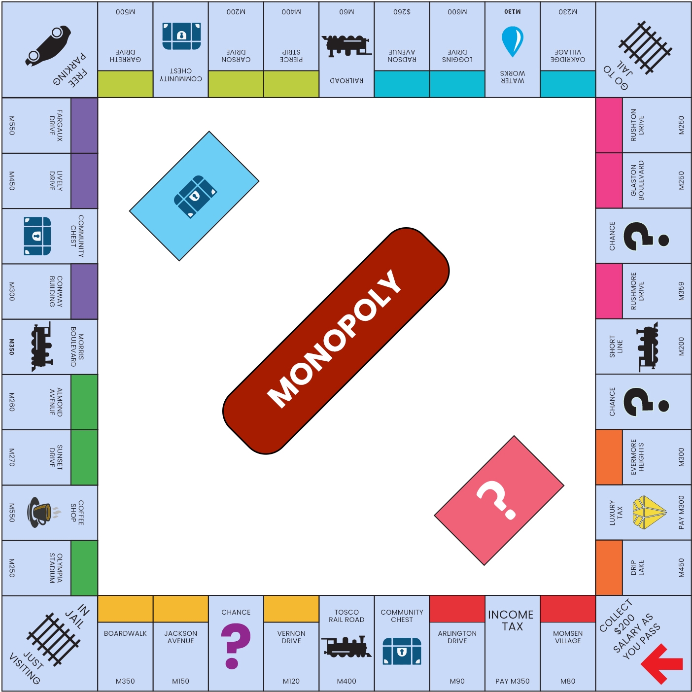 Editable Monopoly Templates In PDF To Download