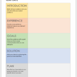 Elevator Pitch Template Infoupdate