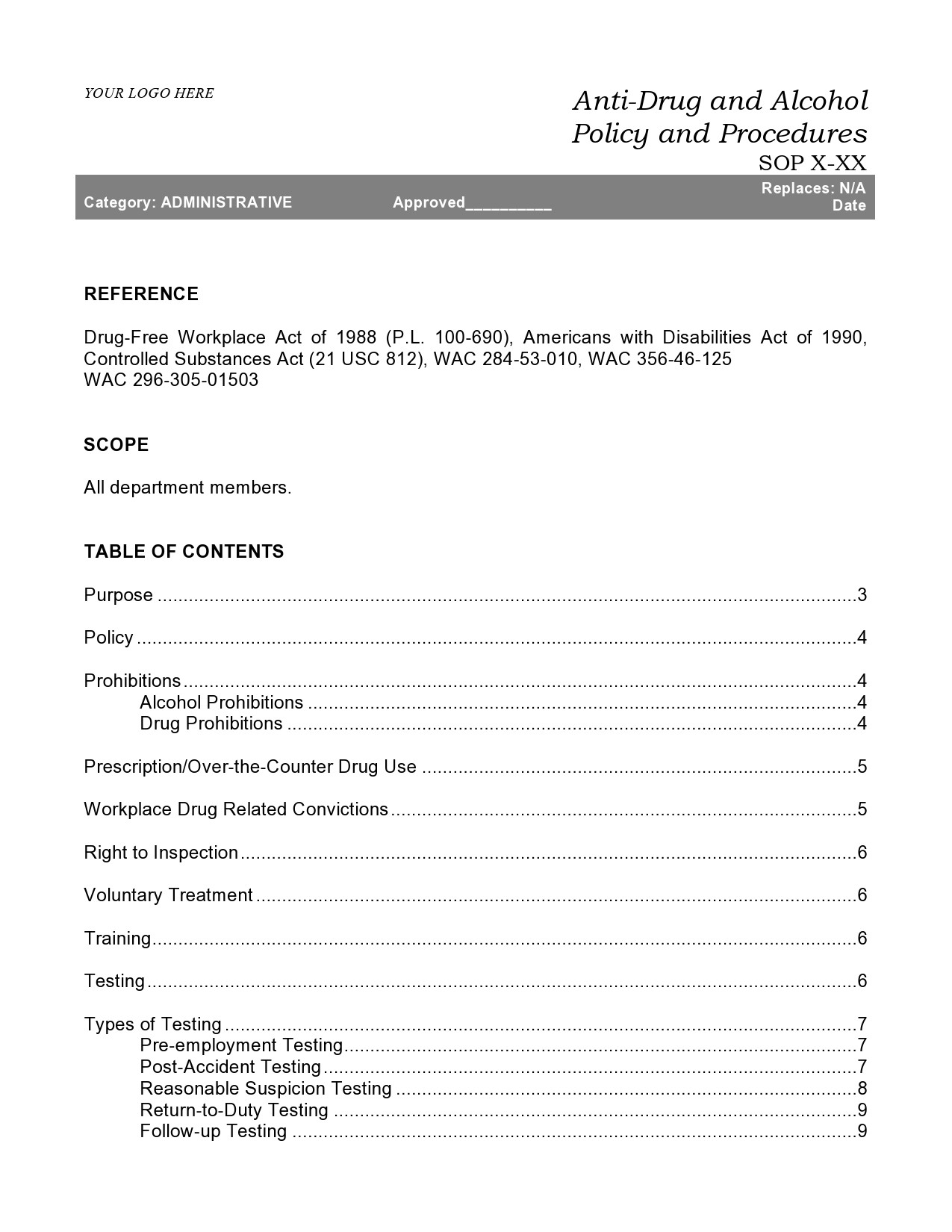 Examples Of Procedures Templates